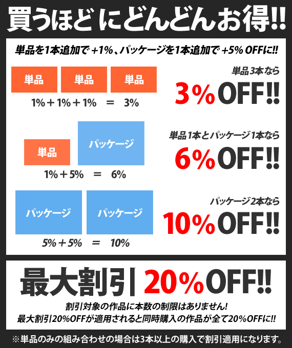 案内画像 新最大20％版